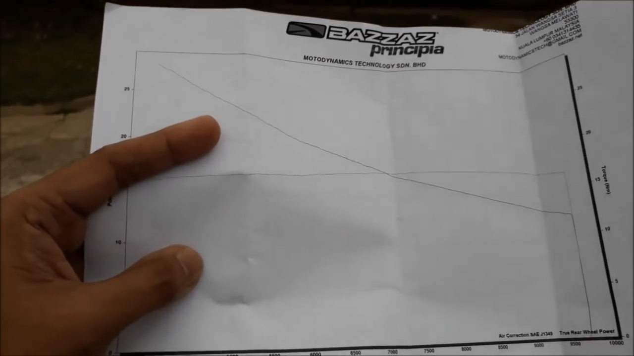 87C79C7E-FD4D-4878-8289-ADADE39600A0