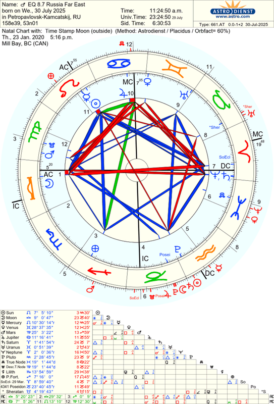 astro_661at_eq_87_russia_far_east_time_stamp_moon.44117.3428463