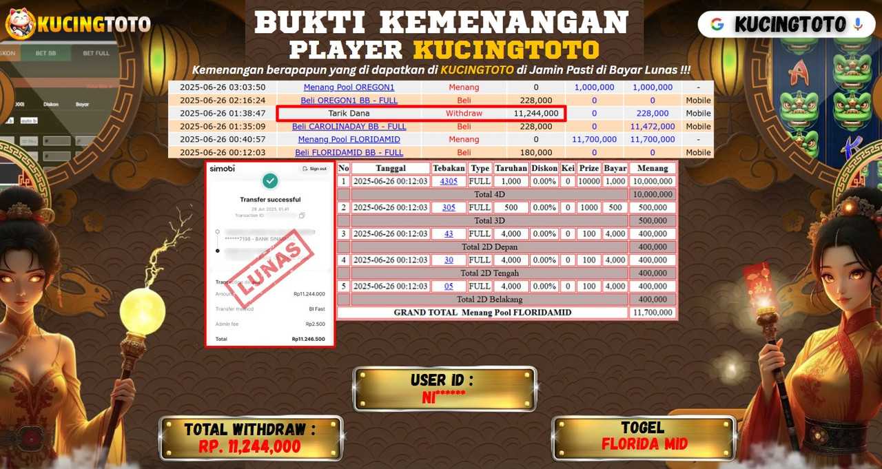 KUCINGTOTO JACKPOT TOGEL FLORIDA MID RP.11.244.000.,- LUNAS