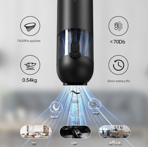 Supplier reference image for Black Versatile 2-in-1 Cordless Handheld Vacuum Cleaner & Blower - USB