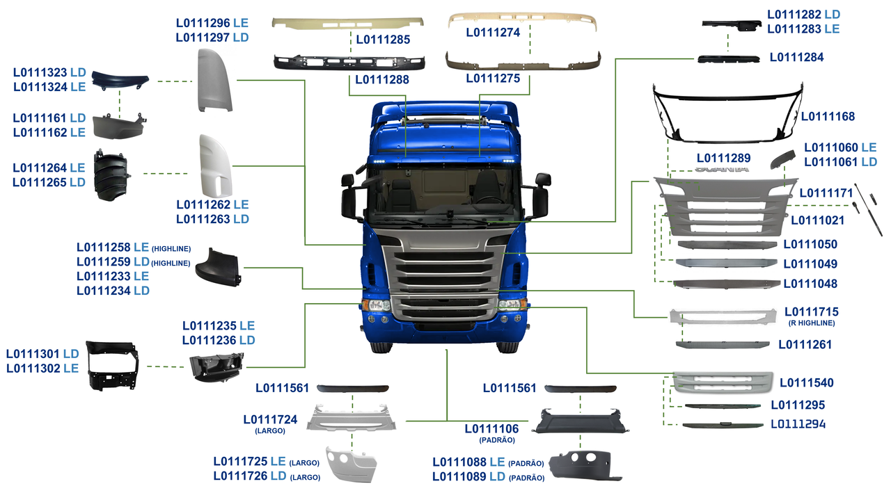 SCANIA-SÉRIE 6 R 2011 A 2018-380, 400, 420, 480, 500, 560, 580-DSC09, DSC11, DSC12, DT12, DC12, DC13
-OPTICRUISE, GR900, GRS900, GRSO900, GRS920-FRONTAL