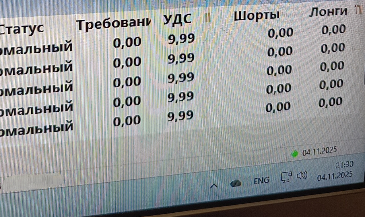 4 noabra 2025 Kvik hot est armaturnoe pokazi tak