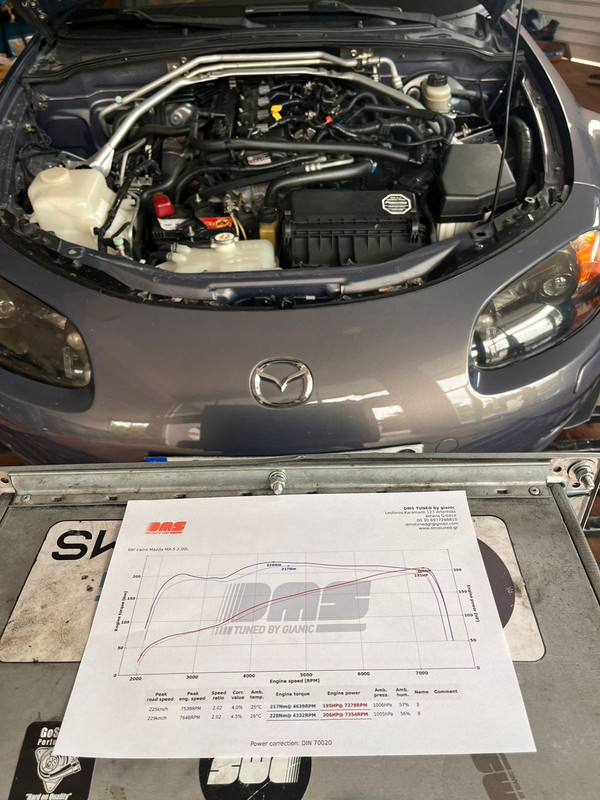Mazda MX-5 NC1 2.0 BBR cams engine bay DMS Tuned
