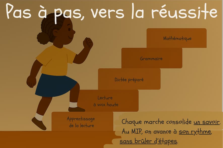 slide2