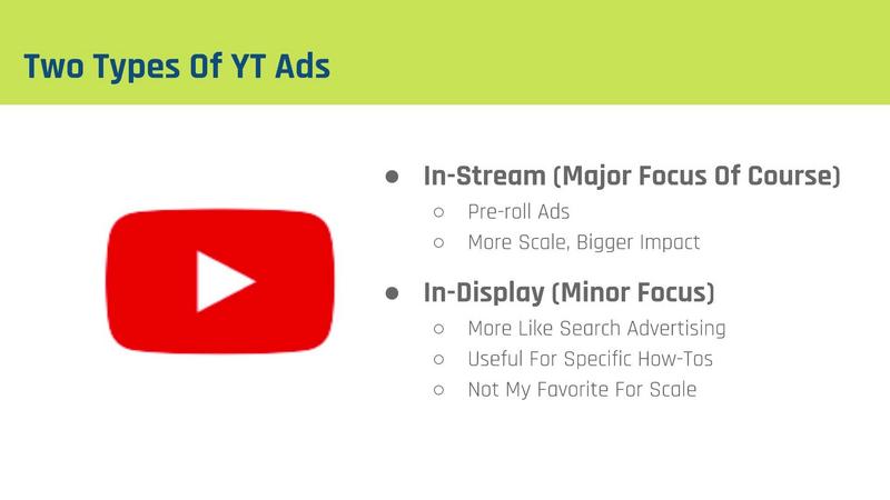 [Image: Adskills-Bulletproof-Youtube-Ads.jpg]