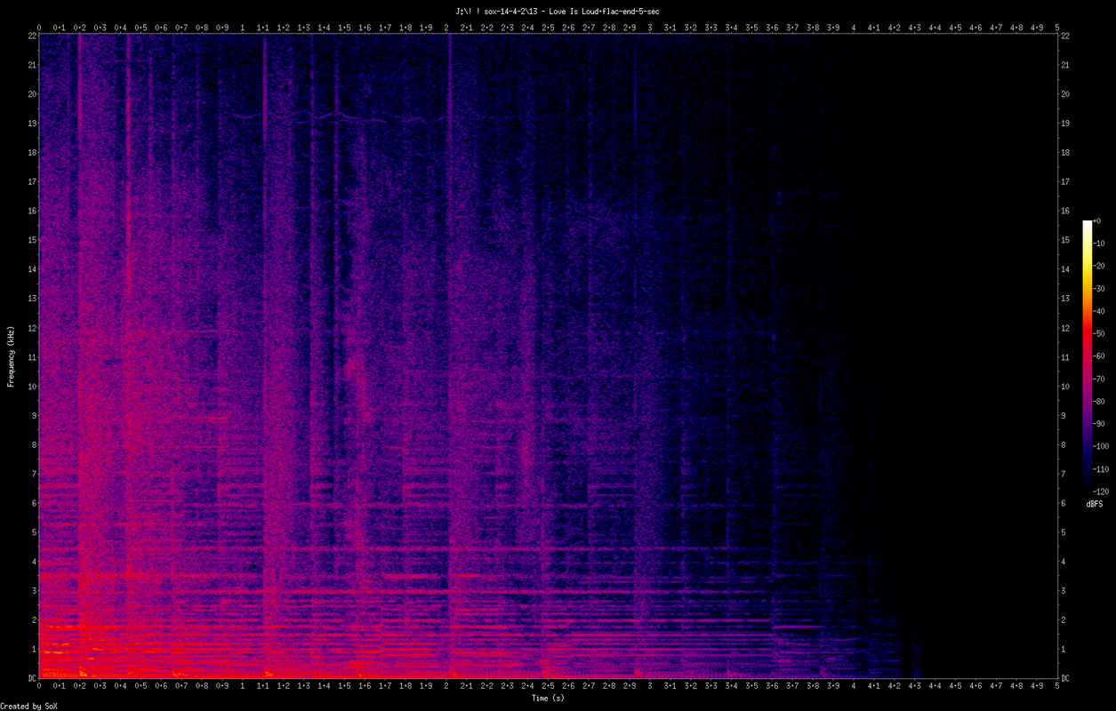 13 - Love Is Loud.flac-end-5-sec