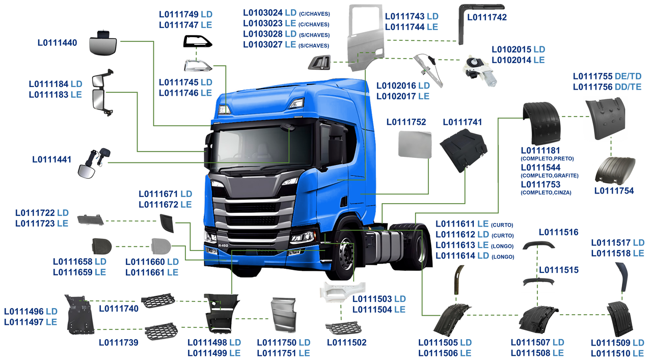 SCANIA-NTG R 2019 A ....-220, 250, 280, 320, 340, 360, 410, 450, 500, 540-DSC09, DSC11, DSC12, DT12, DC12, DC13
-OPTICRUISE-ACABAMENTO PERFIL
