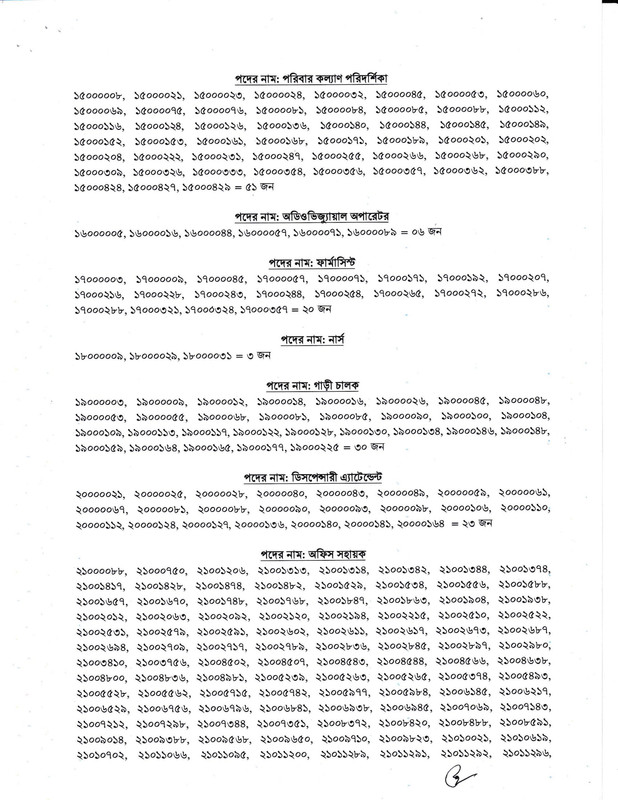 DOL-Exam-Result-2023-PDF-2