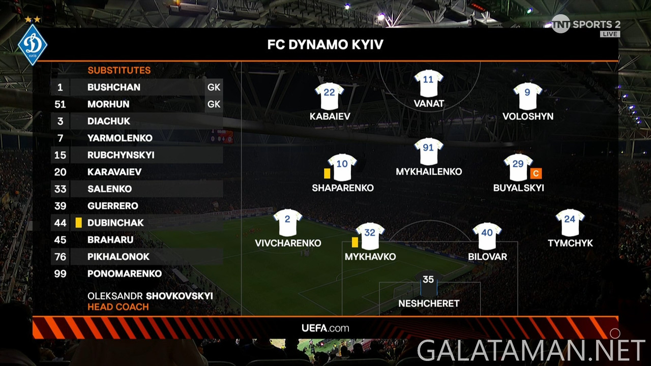 [Image: 01-21-16-10-05-TNT-Sports-2-FHD-Galatasa...46-770.jpg]