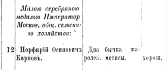 Серебро. СХ