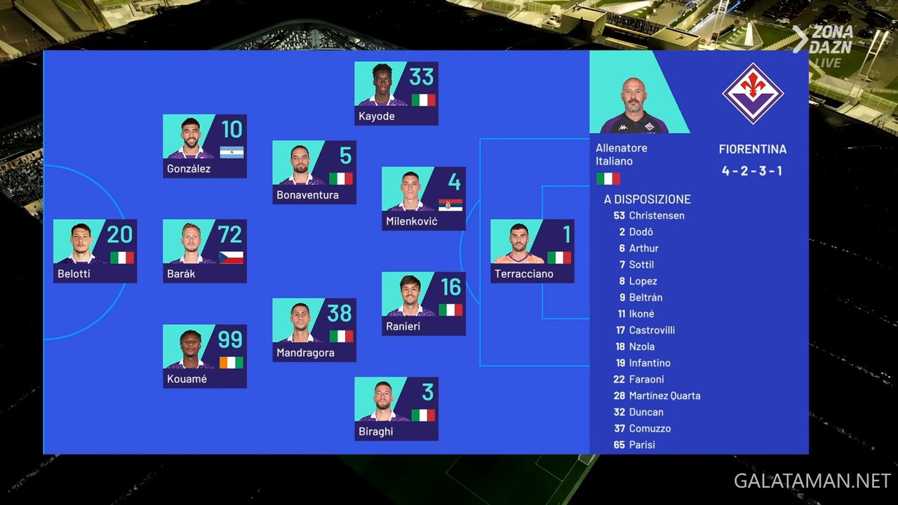 20240407-JUV-FIO-SA_1IT.ts_snapshot_01.40.349