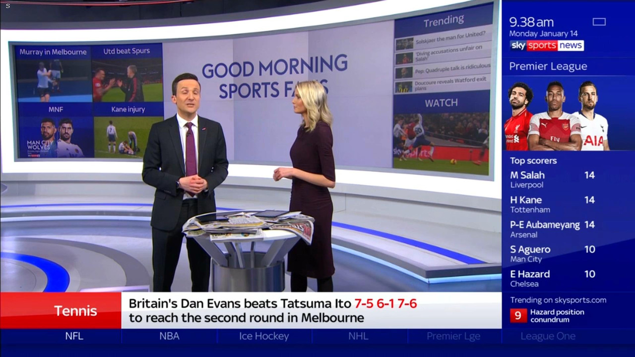 14 January - 09.00.00 - Good Morning Sports Fans. Round-up of th