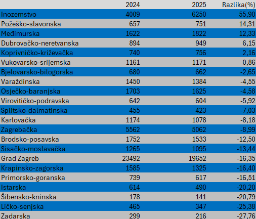 Snimka-zaslona-2025-06-02-142431.png