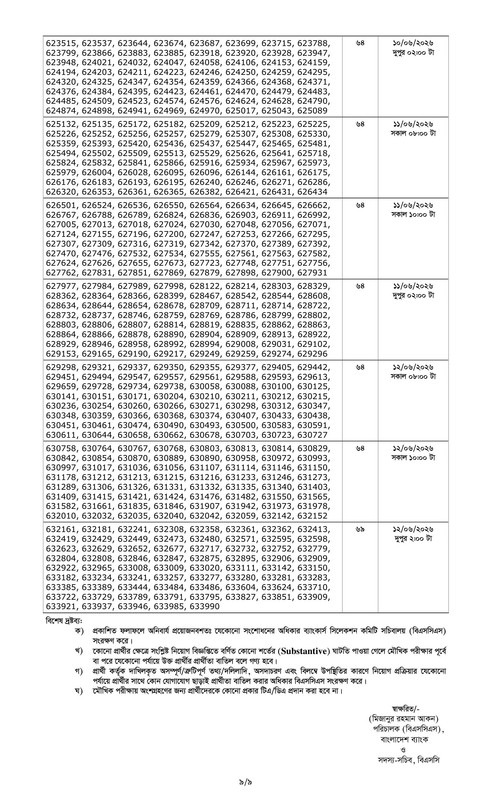 6-Bank-Officer-(Cash)-Written-Result-2026-PDF-9