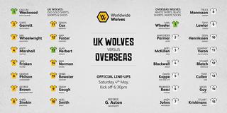 Wolves-UK-v-Overseas-teams.jpg