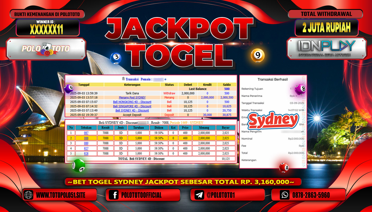 POLOTOTO JACKPOT TOGEL SYDNEY LOTTO Rp.2.000.000,-