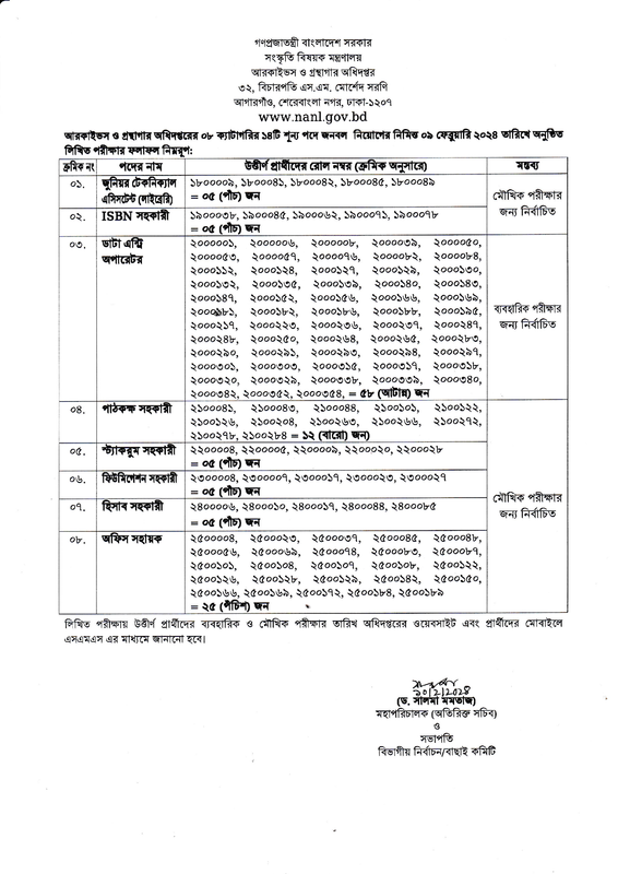 NANL-Exam-Result-2024-PDF