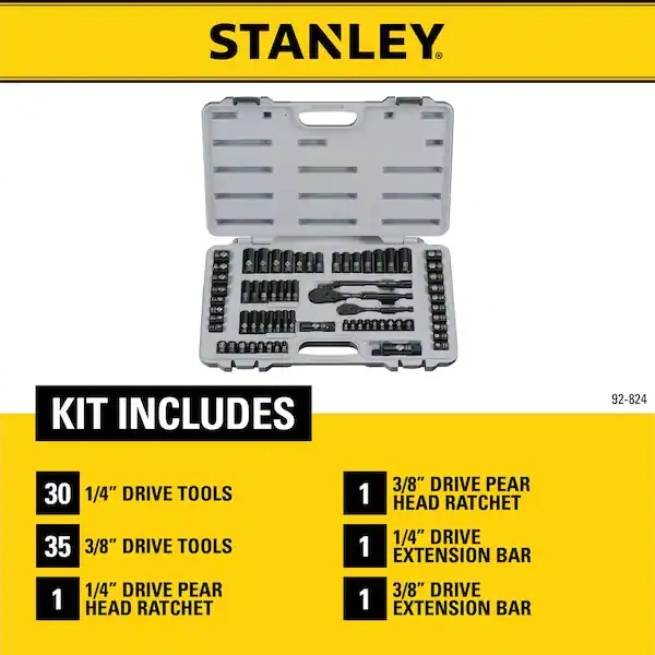 Sockets and Ratchet Close Up