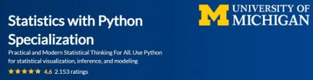 Coursera - Statistics with Python Specialization