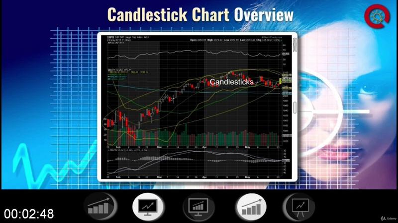[Image: Candlestick-Patterns-For-Technical-Analy...rading.jpg]