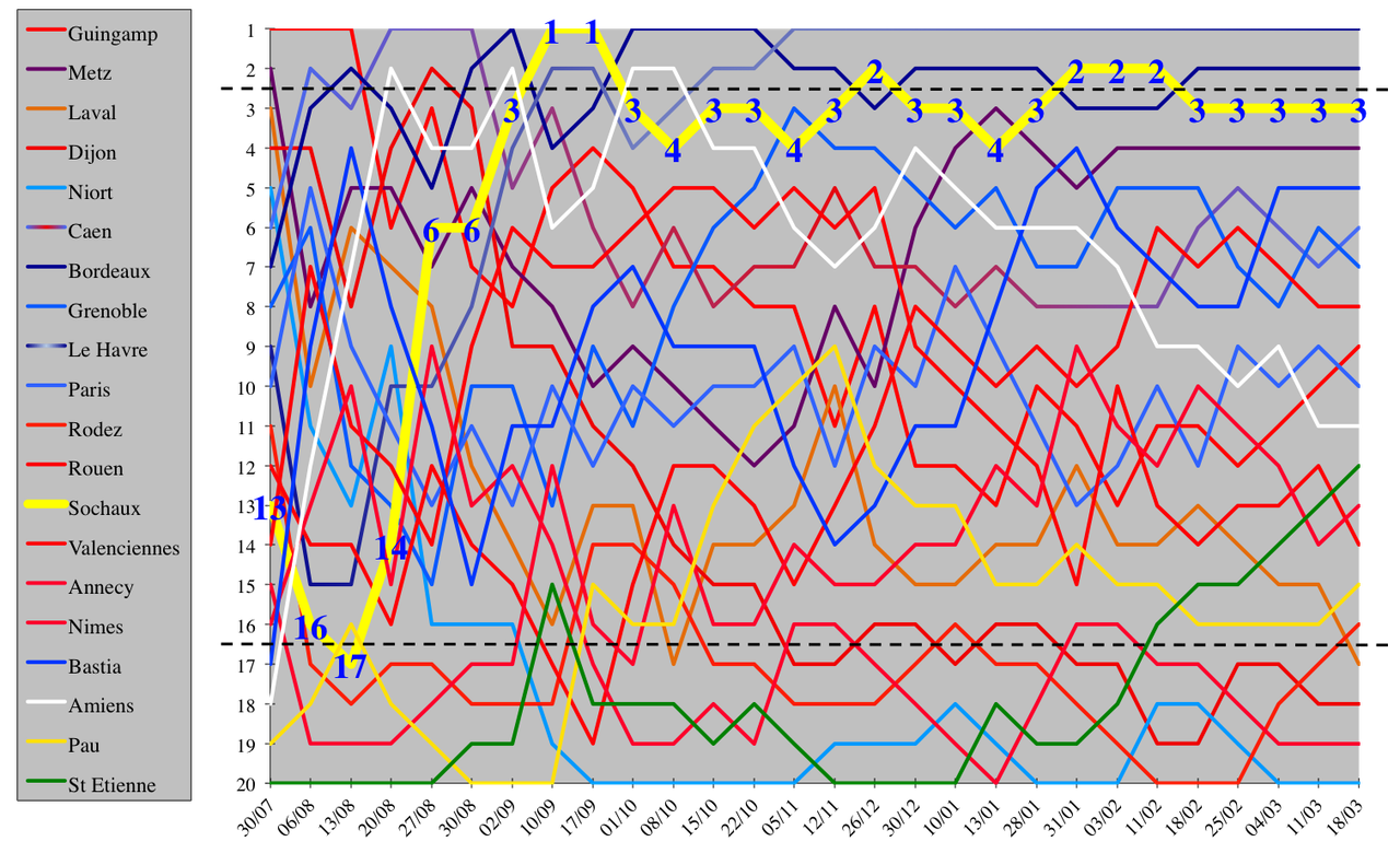 E28.png