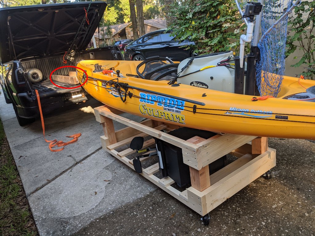 Hobie Forums • View topic - Kayak Saddle Spacing with Hobie Outback