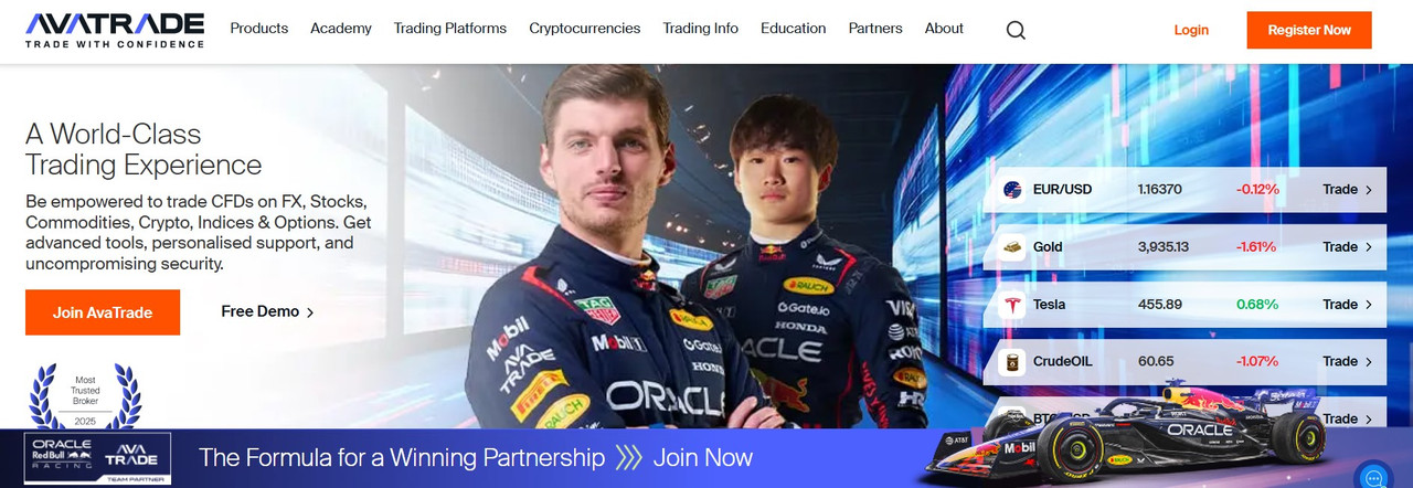 Avatrade vietnam reputable multi regulated forex and cfd broker