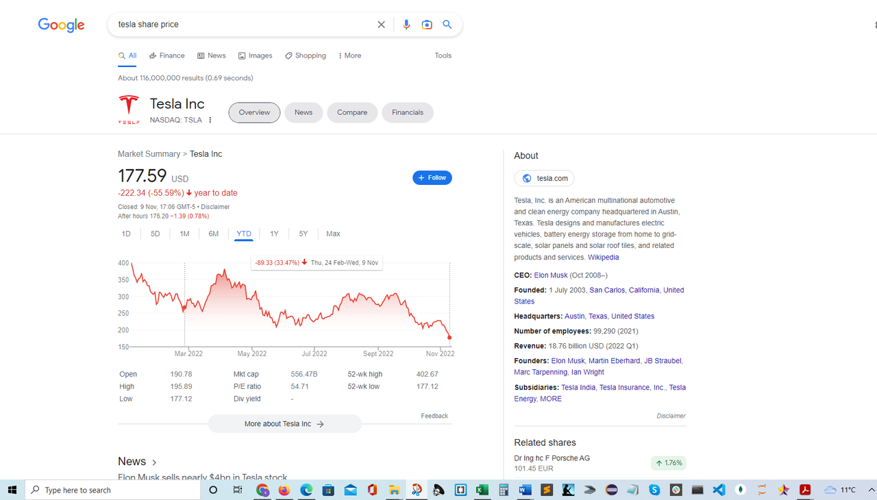 τεσλα ζηκος