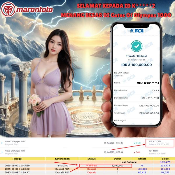 Bukti Kemenangan Member Marontoto Sebesar 3,100,000 JuTa