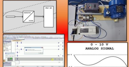 Mitsubishi FX3U Analog Programming with PLC