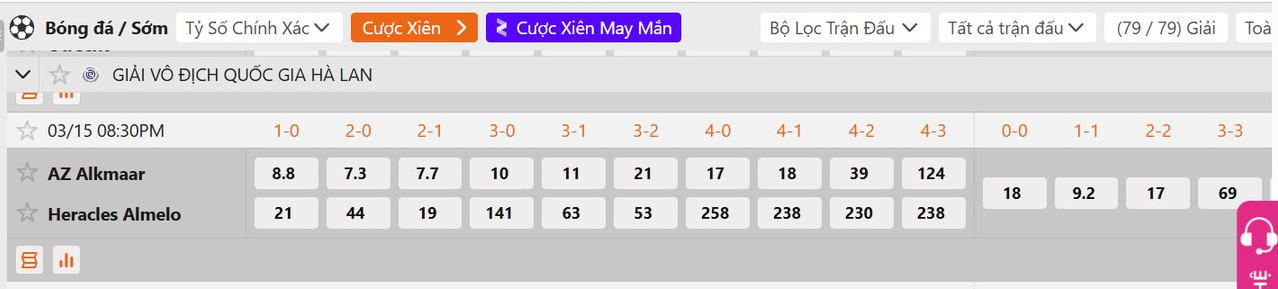 Tỷ lệ tỷ số chính xác AZ Alkmaar vs Heracles Almelo