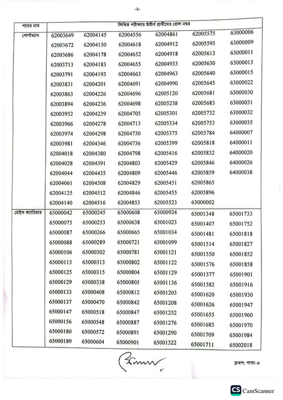 PMGMC-Exam-Result-2026-PDF-2