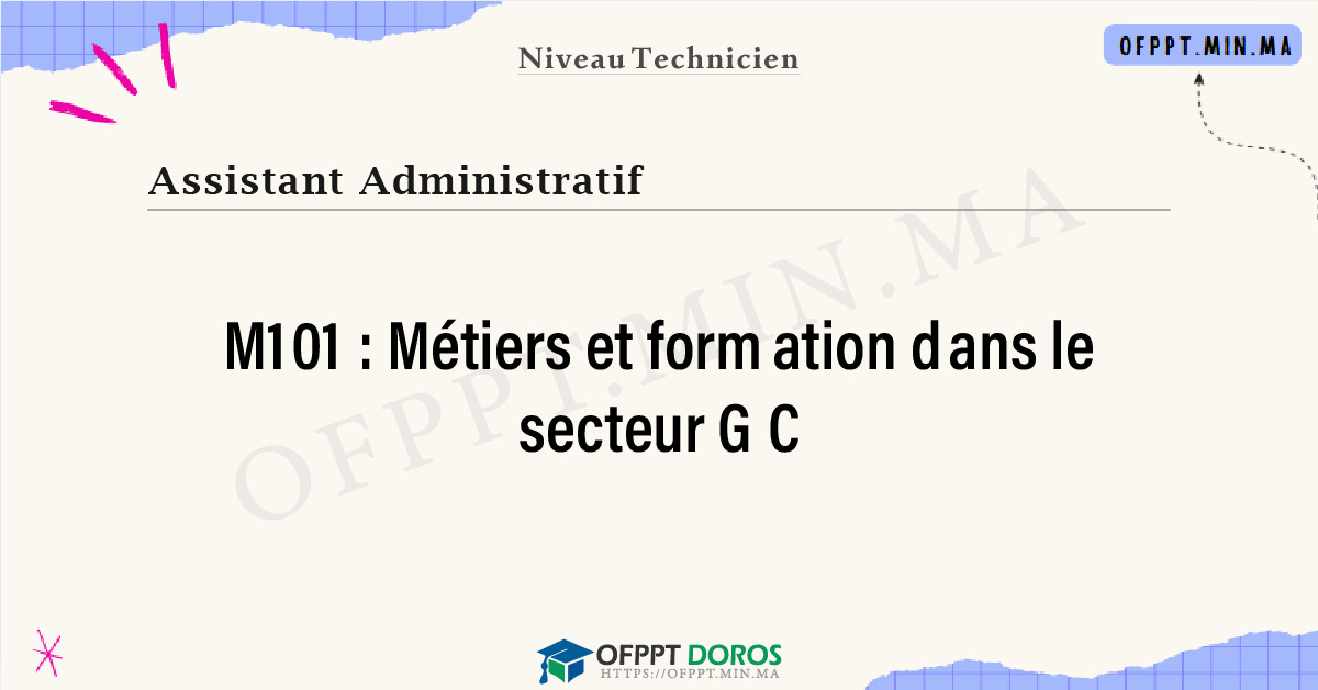 Sommaire détaillé du cours Métiers et formation dans le secteur GC M101 OFPPT - Structure du module