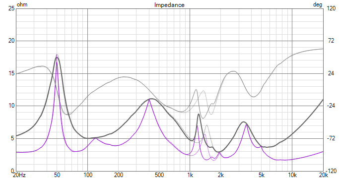 [Image: imp-pred-po.png]