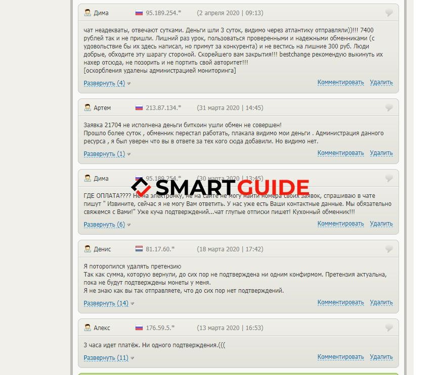 Alfa-Trades.com Отзывы