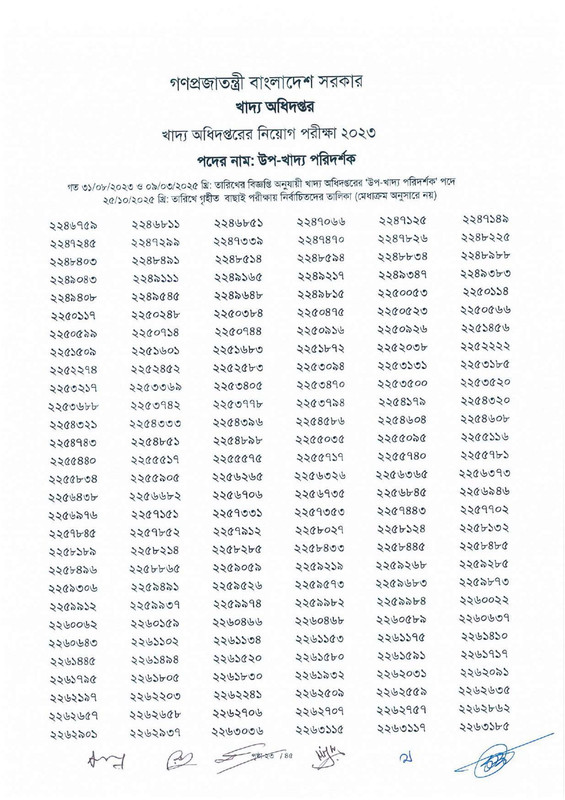 DGFood-Sub-Inspector-of-Food-Exam-Result-2025-PDF-25