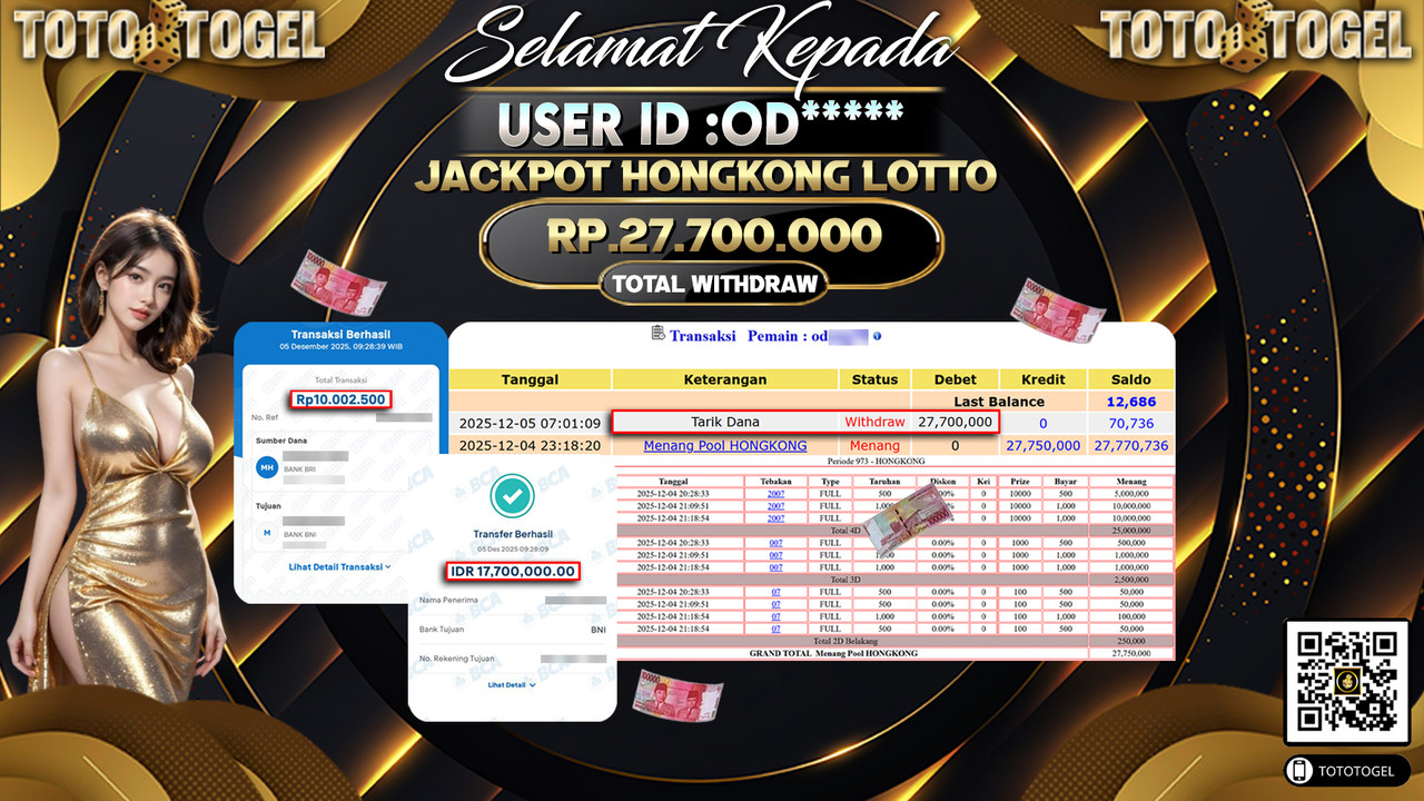 Bukti Pembayaran Jackpot Permainan Togel Hongkong Lotto ID:OD***** LUNAS