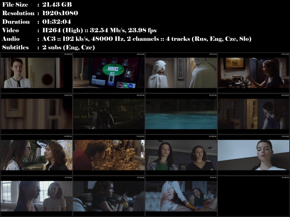 Čistokrevní / Thoroughbreds (2017)