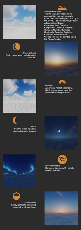 Blender Add-On - PURE SKIES PRO v 5 3 PS v5