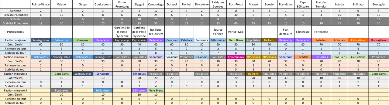 Villes-Tour-0.png