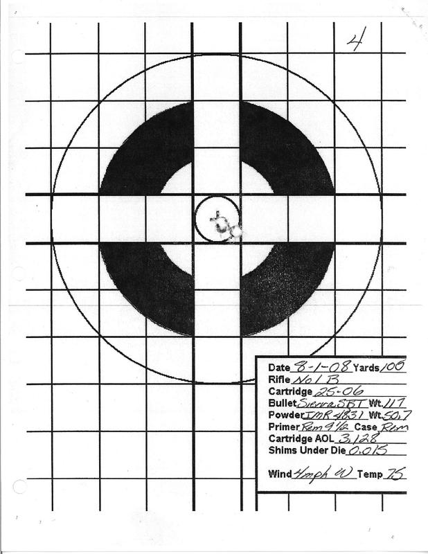 Target 25-06 Remington