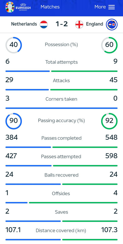 Screenshot_20240711_114120_Chrome