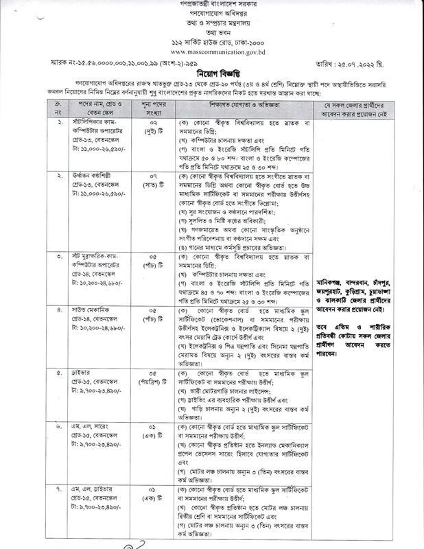 MCD-Job-Circular-2022-PDF-1