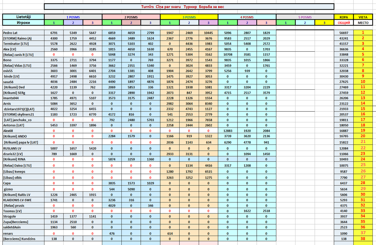 Скриншот 26 12 2025 103439