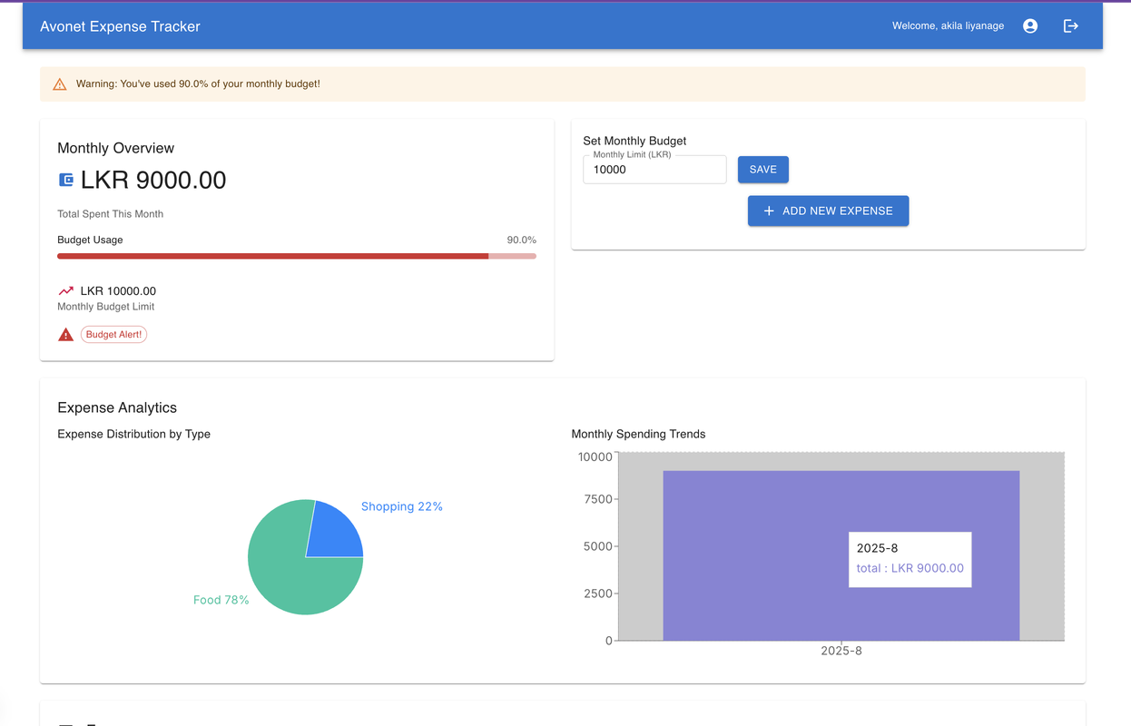 Screenshot 2025-08-15 at 9.22.29 AM