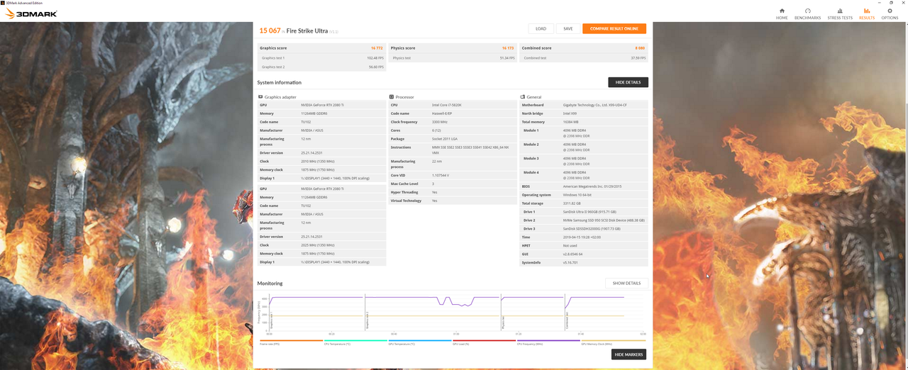 3DMark Advanced Edition SLI  1980-7250