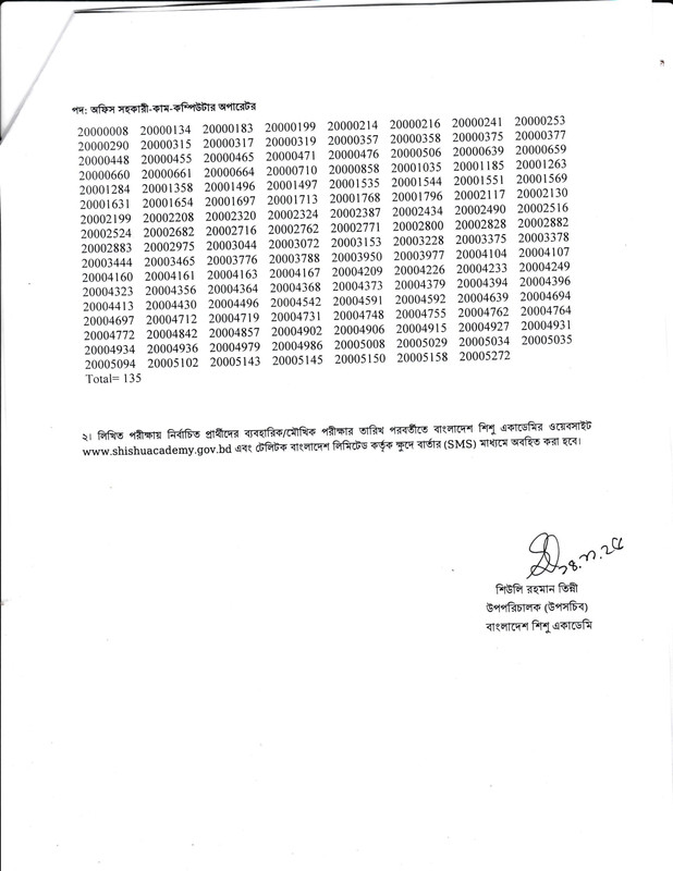 Bangladesh-Shishu-Academy-Written-Exam-Result-2025-PDF-2