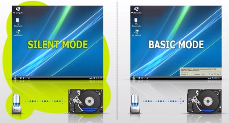 USBFlashCopy 1.15 Commercial USBFlashCopy 1.15 Commercial