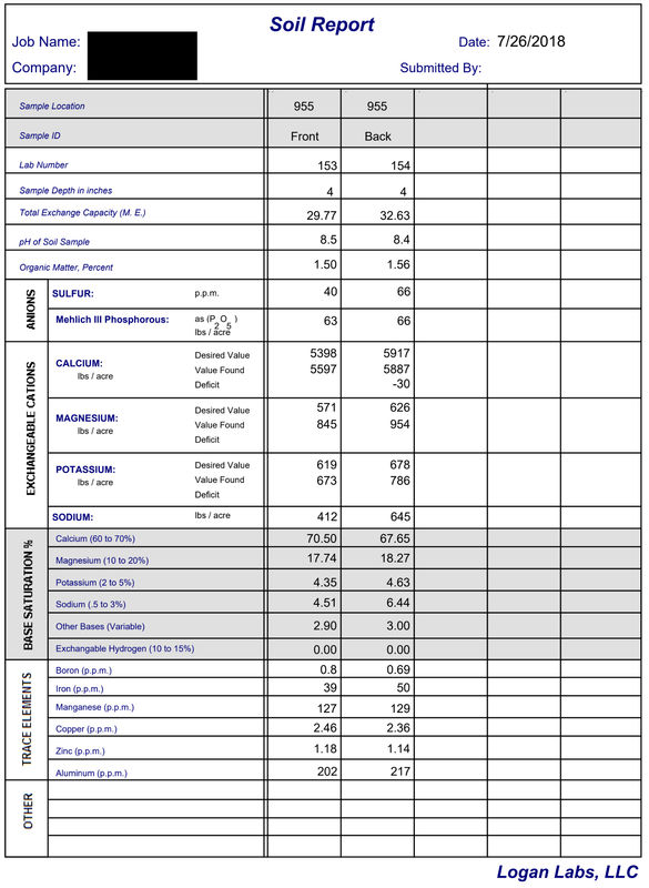 Screen Shot 2018-07-26 at 7.52.08 AM