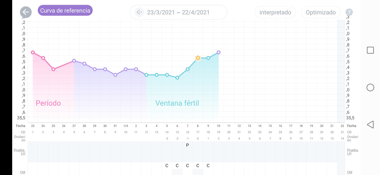 Screenshot_20210410_094623_com.bm.android.thermometer